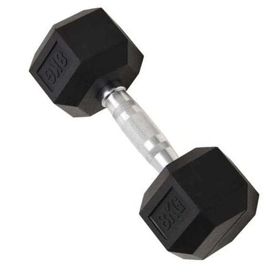 Cast Iron Dumbbells Set Home Gym 2x8kg